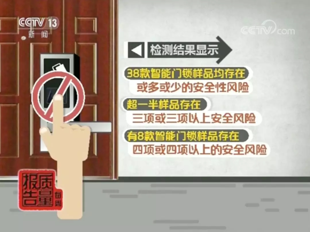 智能门锁检测结果